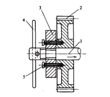 Ƥ��݆��ж����